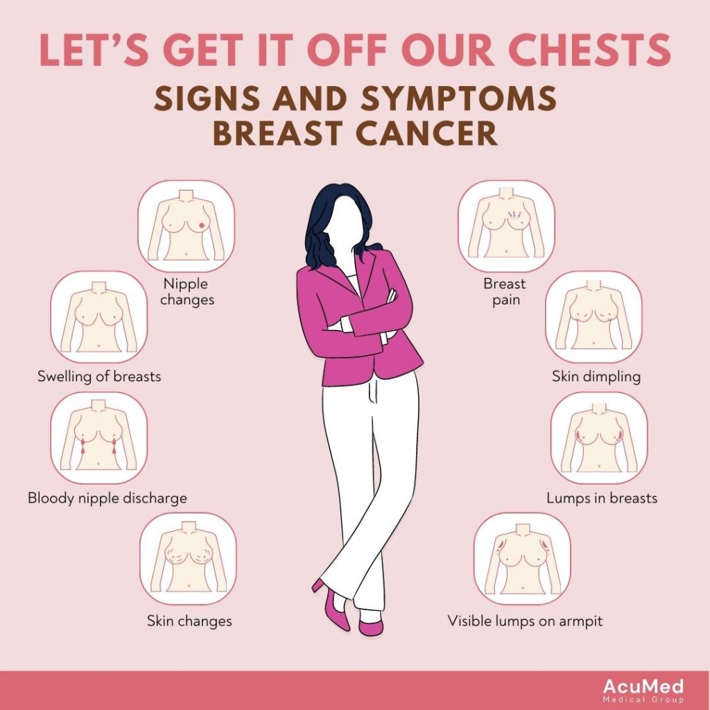 breast-cancer-awareness-prevention-diagnosis-and-support